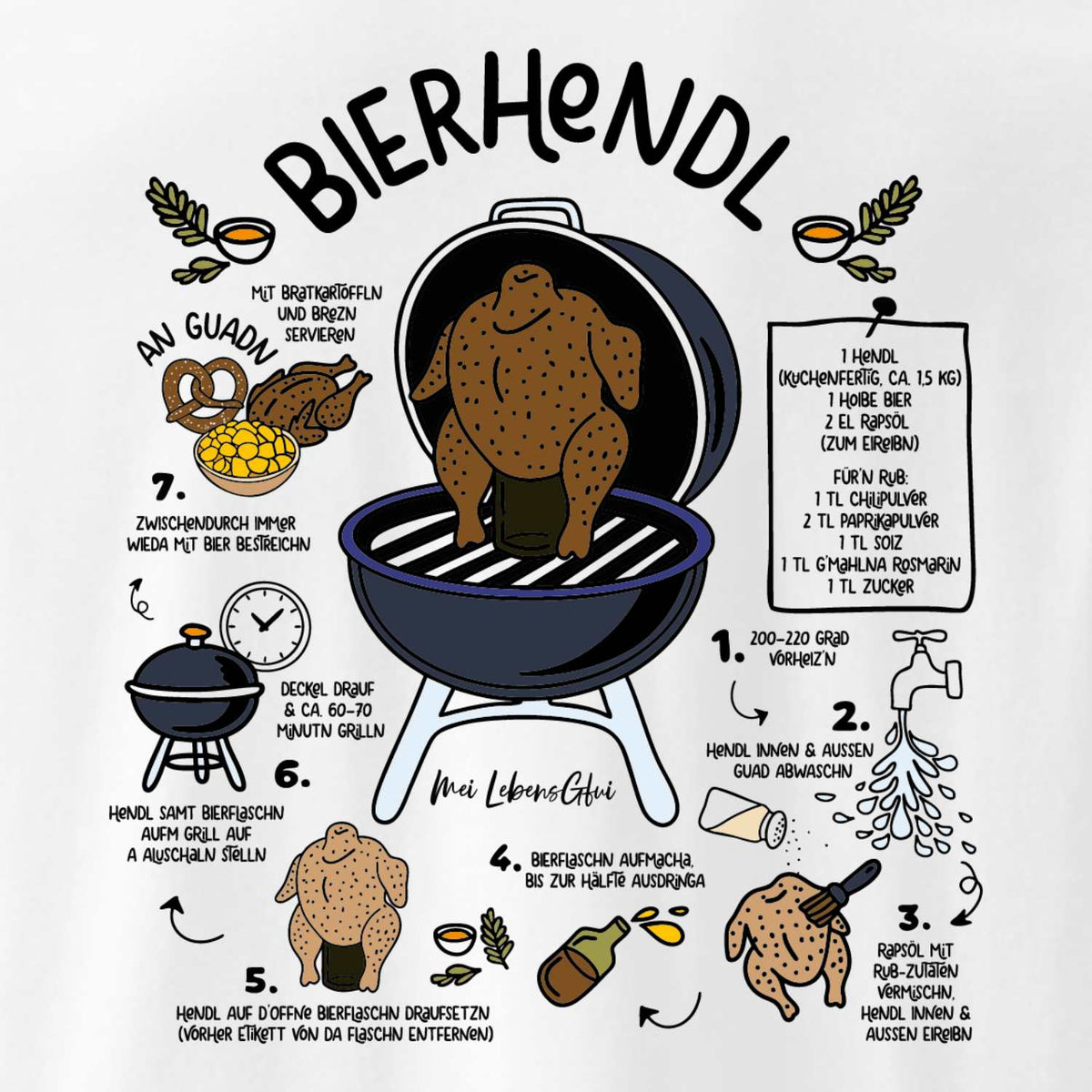 Anleitung für Bierhendl Rezept auf weißem Damen Rezept T-Shirt "Bierhendl" mit Grill und Zutaten.
