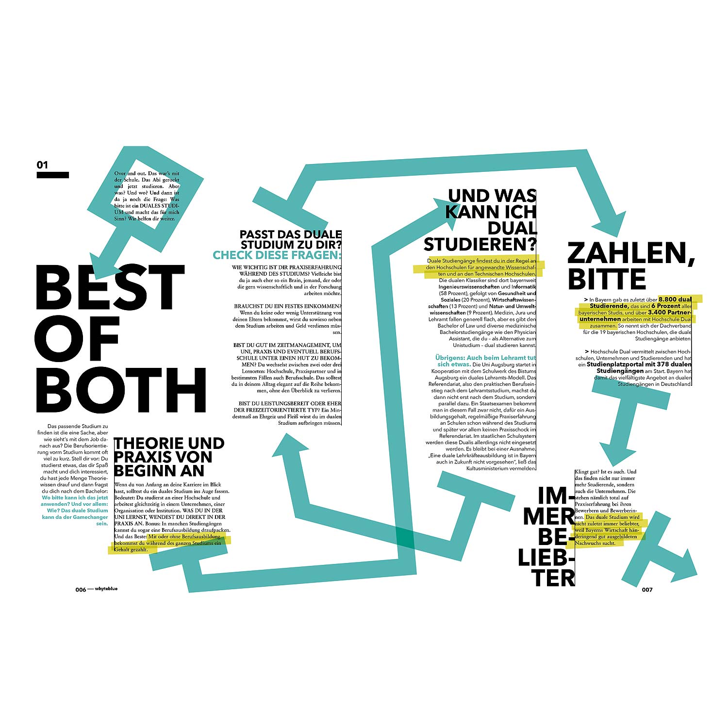 Magazin "whyte blue dual" Münchner Merkur: Doppelseite mit Grafiken und Text über duales Studium, Vorteile und Zahlen.