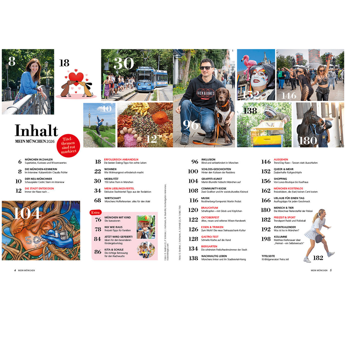 Inhaltsverzeichnis der Magazin-Ausgabe Mein München 2026 mit Fotos von Tram, Imker Hund.